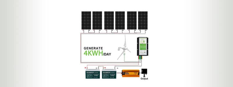 Eco-Worthy-1000W-and-1400W-Hybrid-Solar-Wind-Kit