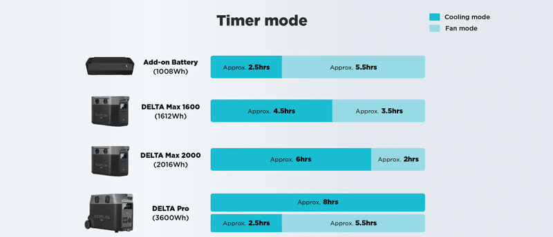 Wave Runtime 1