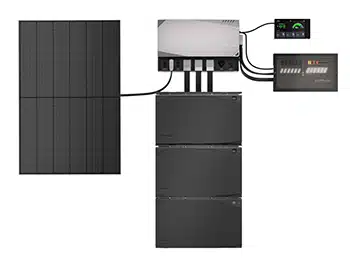 EcoFlow Power Kits on Sale