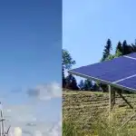 Best Eco-Worthy Solar Wind Kits