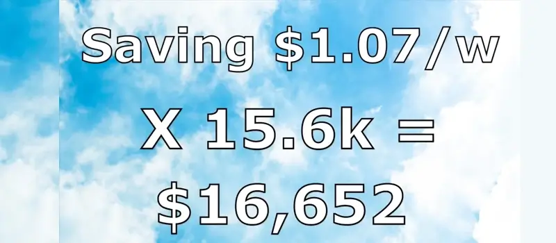 Reese Solar Project Cost