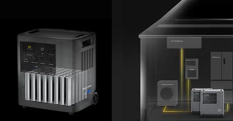 Mango Power E Home Solar Application