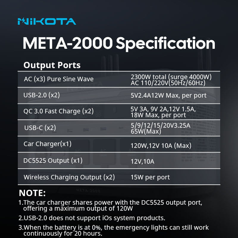Nikota Meta 2000 Solar Generator Specs