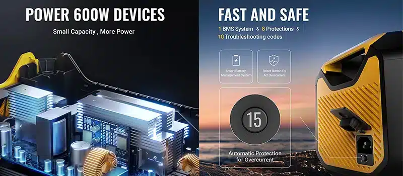 BougeRV Flash 300 Solar Power Station Overview