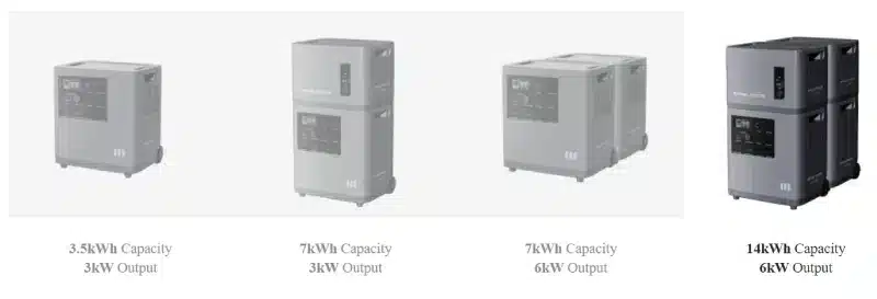 Mango Power E Options