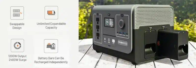 Runhood Rallye 1200 Specs