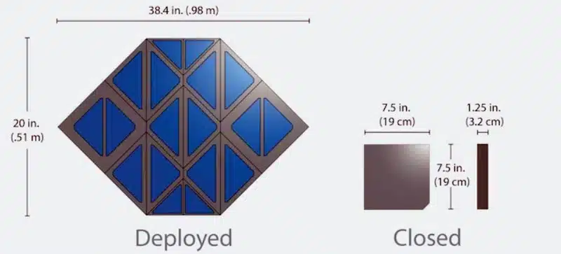 Sego Soar Charger Size