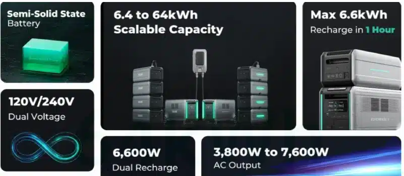 Zendure SBV Specs
